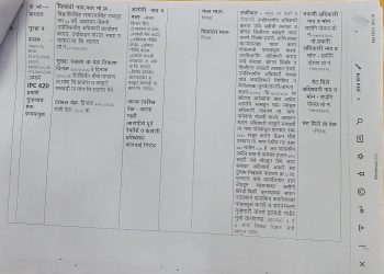 भानगडी बाज पानवन च्या एजंट ने तयार केला कराड चे प्रांतधिकारी यांचा सही शिक्का व आदेशअथवा कराडचे प्रांताधिकारी यांचे बनावट सही शिक्के व आदेश प्रकरणी एजंट संजय शिंदे सह पाच व्यक्तींना अटक
